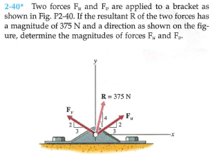 2-40 Two forces F, and F, are applied to a bracket as
shown in Fig. P2-40. If the resultant R of the two forces has
a magnitude of 375 N and a direction as shown on the fig-
ure, determine the magnitudes of forces F, and F,.
R= 375 N
F,
