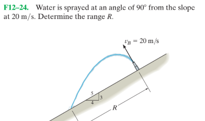 F12–24. Water is sprayed at an angle of 90° from the slope
at 20 m/s. Determine the range R.
Ug = 20 m/s
