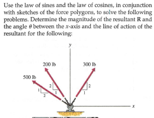 Use the law of sines and the law of cosines, in conjunction
with sketches of the force polygons, to solve the following
problems. Determine the magnitude of the resultant R and
the angle e between the x-axis and the line of action of the
resultant for the following:
200 lb
300 lb
500 Ib
2.
