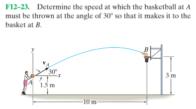 F12–23. Determine the speed at which the basketball at A
must be thrown at the angle of 30° so that it makes it to the
basket at B.
30
3 m
1.5 m
-10 m
