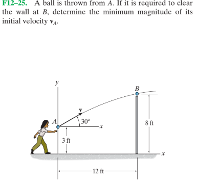 F12–25. A ball is thrown from A. If it is required to clear
the wall at B, determine the minimum magnitude of its
initial velocity v,.
30
8 ft
3 ft
12 ft
