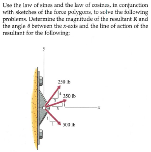 Use the law of sines and the law of cosines, in conjunction
with sketches of the force polygons, to solve the following
problems. Determine the magnitude of the resultant R and
the angle e between the x-axis and the line of action of the
resultant for the following:
250 lb
350 lb
500 lb
