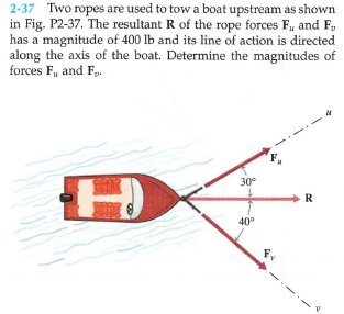 2-37 Two ropes are used to tow a boat upstream as shown
in Fig. P2-37. The resultant R of the rope forces F, and F,
has a magnitude of 400 lb and its line of action is directed
along the axis of the boat. Determine the magnitudes of
forces F, and F.
30°
40°
F,
