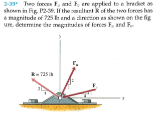 2-39* Two forces F, and F, are applied to a bracket as
shown in Fig. P2-39. If the resultant R of the two forces has
a magnitude of 725 lb and a direction as shown on the fig
ure, determine the magnitudes of forces F, and F.
F.
R= 725 lb
