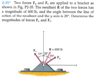 2-35* Two forces F, and F, are applied to a bracket as
shown in Fig. P2-35. The resultant R of the two forces has
a magnitude of 600 lb, and the angle between the line of
action of the reoultant and the y axis is 28°. Determine the
magnitudes of forces F, and F.
R= 600 lb
37° 28°
29
