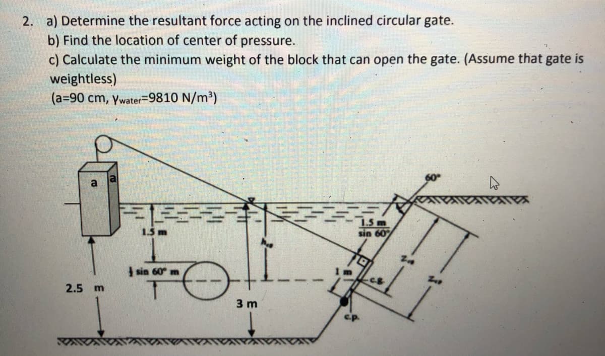 2. a) Determine the resultant force acting on the inclined circular gate.
b) Find the location of center of pressure.
c) Calculate the minimum weight of the block that can open the gate. (Assume that gate is
weightless)
(a=90 cm, ywater=9810 N/m³)
1.5 m
sin 60
| sin 60 m
2.5 m
3 m
cp.
