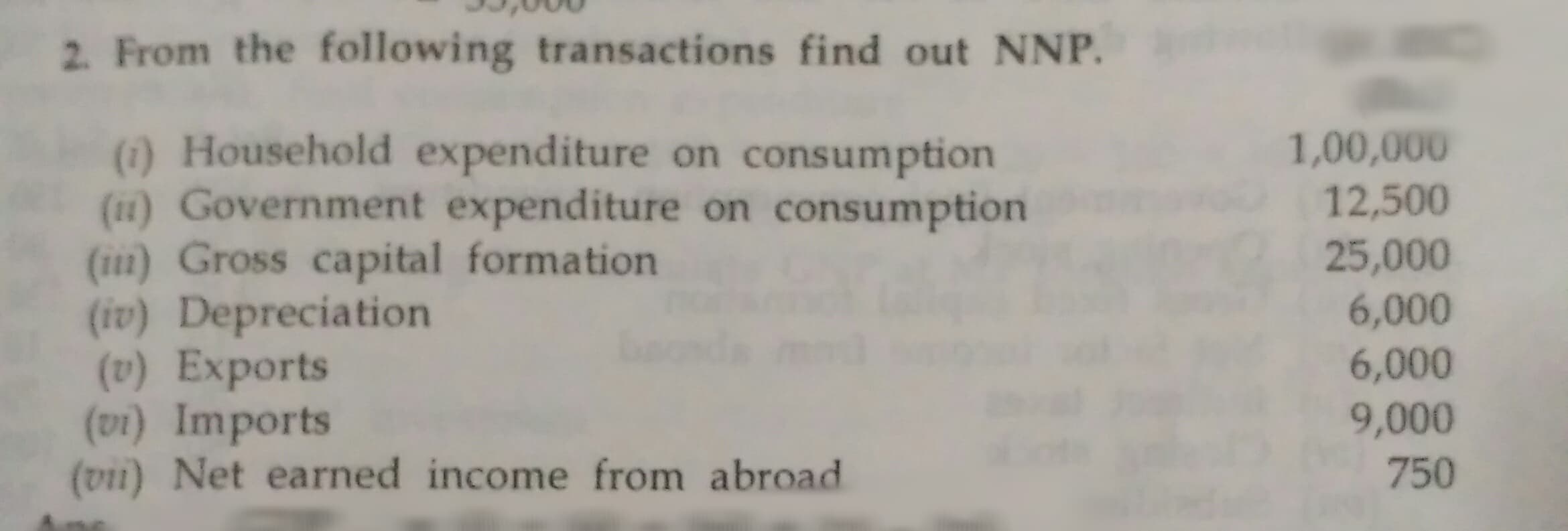 2. From the following transactions find out NNP.
() Household expenditure on consumption
(11) Government expenditure on consumption
(i1) Gross capital formation
(iv) Depreciation
(v) Exports
(v1) Imports
(v1) Net earned income from abroad
1,00,000
12,500
25,000
6,000
6,000
9,000
750
