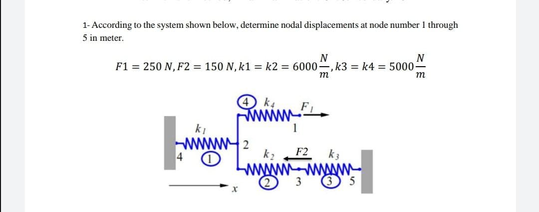 1- According to the system shown below, determine nodal displacements at node number 1 through
5 in meter.
N
F1 = 250 N, F2 = 150 N, k1 = k2 = 6000-, k3 = k4 = 5000-
N
т
m
1
Www2
F2
k3
Lwy
3
