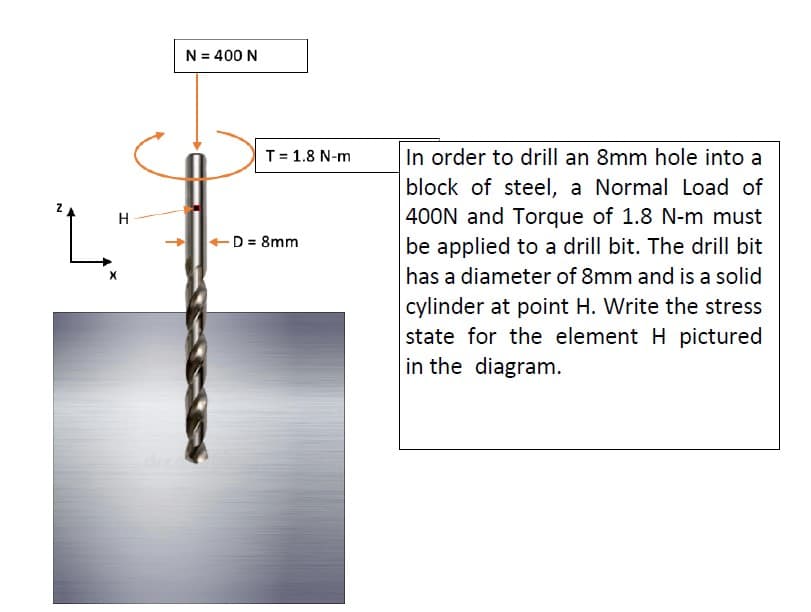 N = 400 N
T= 1.8 N-m
In order to drill an 8mm hole into a
block of steel, a Normal Load of
400N and Torque of 1.8 N-m must
be applied to a drill bit. The drill bit
H
D = 8mm
has a diameter of 8mm and is a solid
cylinder at point H. Write the stress
state for the element H pictured
in the diagram.

