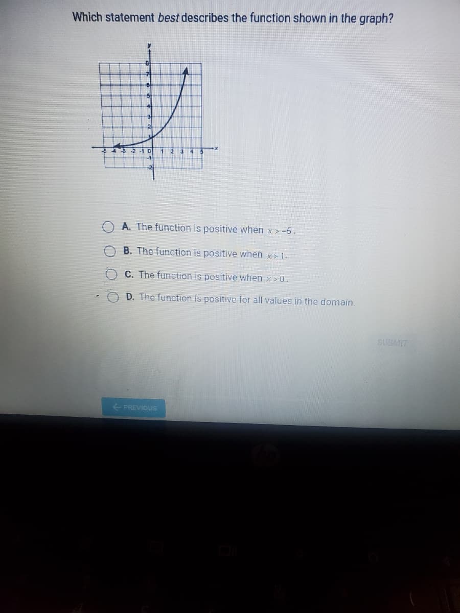 Which statement best describes the function shown in the graph?
A. The function is positive when x >-5.
B. The function is positive when x> 1-
C. The function is positive when x >0.
D. The function is positive for all values in the domain.
SUBMIT
PREVIOUS
