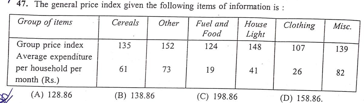 47. The general price index given the following items of information is :
Group of items
Cereals
Other
Fuel and
Нouse
Clothing
Misc.
Food
Light
Group price index
Average expenditure
per household per
month (Rs.)
135
152
124
148
107
139
61
73
19
41
26
82
(A) 128.86
(B) 138.86
(С) 198.86
(D) 158.86.
