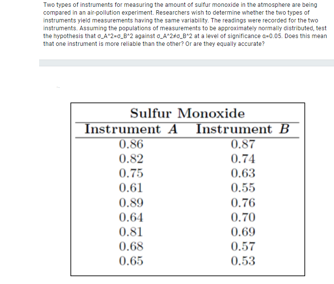 Two types of instruments for measuring the amount of sulfur monoxide in the atmosphere are being
compared in an air-pollution experiment. Researchers wish to determine whether the two types of
instruments yield measurements having the same variability. The readings were recorded for the two
instruments. Assuming the populations of measurements to be approximately normally distributed, test
the hypothesis that o_A^2=0_B^2 against o_A*2#0_B^2 at a level of significance a=0.05. Does this mean
that one instrument is more reliable than the other? Or are they equally accurate?
Sulfur Monoxide
Instrument A
0.86
Instrument B
0.87
0.82
0.75
0.74
0.63
0.61
0.55
0.89
0.76
0.64
0.70
0.81
0.69
0.68
0.57
0.65
0.53
