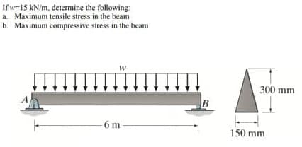 If w=15 kN/m, determine the following:
a. Maximum tensile stress in the beam
b. Maximum compressive stress in the beam
300 mm
6 m
150 mm
