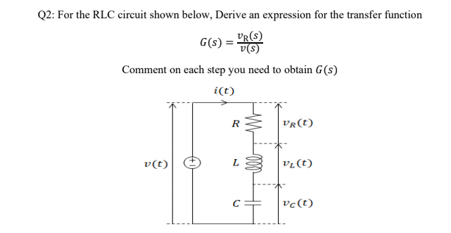 For the RLC circuit shown below, Derive an expression for the transfer function
VR(S)
v(s)
G(s) =
Comment on each step you need to obtain G(s)
