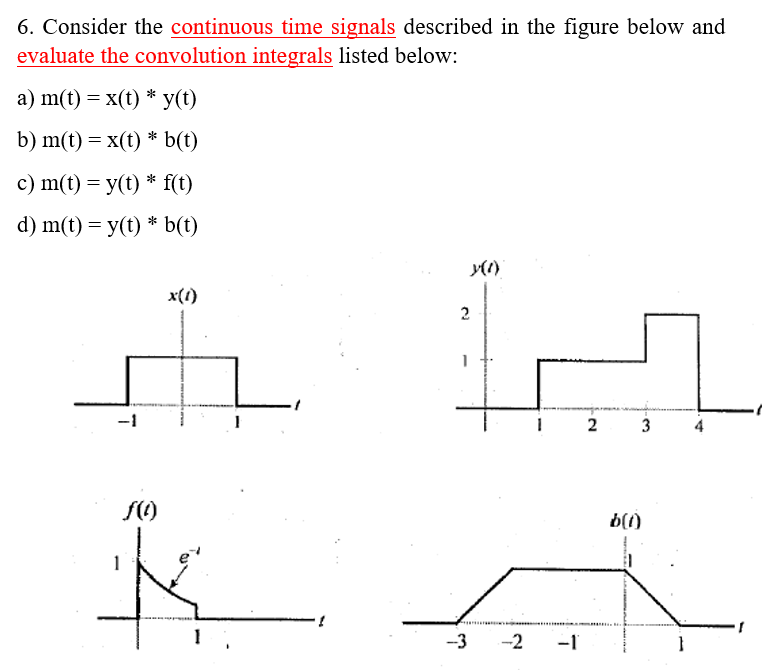 6. Consider the continuous time signals described in the figure below and
evaluate the convolution integrals listed below:
а) m(t) — x() * У()
b) m(t) = x(t) * b(t)
c) m(t) = y(t) * f(t)
d) m(t) = y(t) * b(t)
x(1)
2
2
4
b(1)
1
-3 -2
-1
3-
