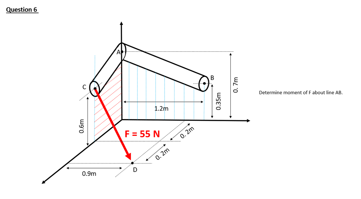 Question 6
A
В
Determine moment of F about line AB.
1.2m
F = 55 N
%3D
0. 2m
0. 2m
0.9m
D
0.6m
0.35m
0. 7m
