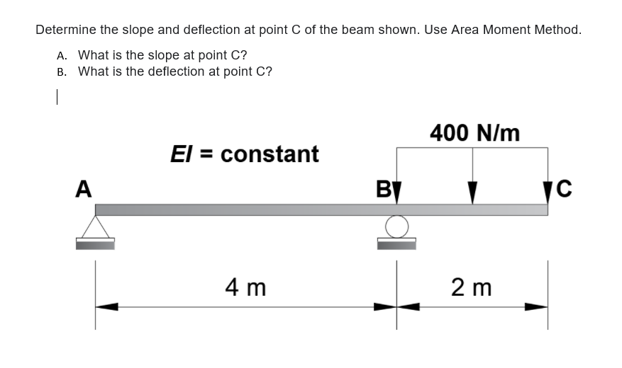 Determine the slope and deflection at point C of the beam shown. Use Area Moment Method.
A. What is the slope at point C?
B. What is the deflection at point C?
400 N/m
El = constant
А
BY
4 m
2 m
