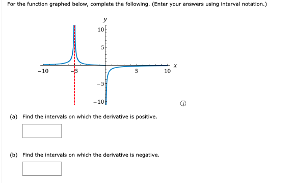 For the function graphed below, complete the following. (Enter your answers using interval notation.)
y
10f
5
-10
10
(a) Find the intervals on which the derivative is positive.
(b) Find the intervals on which the derivative is negative.
