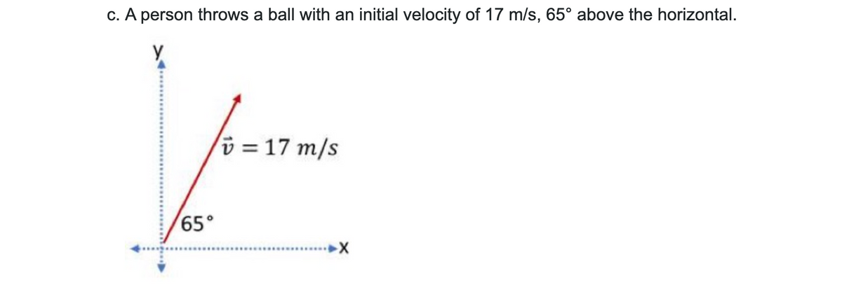 c. A person throws a ball with an initial velocity of 17 m/s, 65° above the horizontal.
ü = 17 m/s
65°
............
