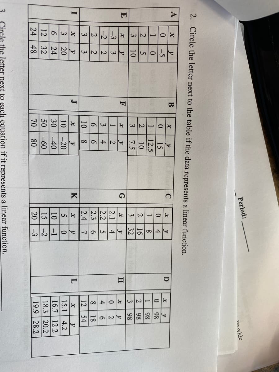 210
N222
12108
Period:
Drovide
2. Circle the letter next to the table if the data represents a linear function.
A
В
y
15
D
y
4
-5
у
98
1
12.5
8.
1
98
10
16
98
3
10
3
7.5
3
32
3
98
E
F
y
-3
G
y
1
H
у
2.1
4
2
-2
2
3
2.2
5
4
6.
6.
6.
2.3
8.
18
3
3
10
8.
2.4
7
12
54
J
K
y
-20
_y
3
20
10
15.1
4.2
6.
24
16.7 12.2
18.3 20.2
19.9 28.2
30
-40
10
-1
12
32
50
-60
15
-2
24
48
70
80
20
-3
3.
Circle the letter next to each equation if it represents a linear function.
