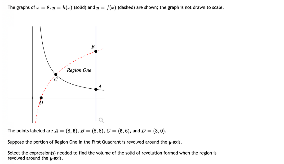 The graphs of x
8, y = h(x) (solid) and y =
f(x) (dashed) are shown; the graph is not drawn to scale.
В
Region One
The points labeled are A
(8,5), В — (8, 8), С 3 (5, 6), аnd D 3D
(3, 0).
Suppose the portion of Region One in the First Quadrant is revolved around the y-axis.
Select the expression(s) needed to find the volume of the solid of revolution formed when the region is
revolved around the y-axis.
