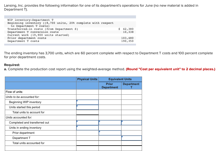 Lansing, Inc. provides the following information for one of its department's operations for June (no new material is added in
Department T).
WIP inventory-Department T
Beginning inventory ((8,700 units, 20% complete with respect
to Department T costs)
Transferred-in costs (from Department s)
Department T conversion costs
Current work (19,900 units started)
Prior department costs
Department T costs
$ 42,380
10,338
103,480
190,350
The ending inventory has 3,700 units, which are 60 percent complete with respect to Department T costs and 100 percent complete
for prior department costs.
Required:
a. Complete the production cost report using the weighted-average method. (Round "Cost per equivalent unit" to 2 decimal places.)
Physical Units
Equivalent Units
Prior
Department
Department
Flow of units:
Units to be accounted for:
Beginning WIP inventory
Units started this period
Total units to account for
Units accounted for:
Completed and transferred out
Units in ending inventory
Prior department
Department T
Total units accounted for
