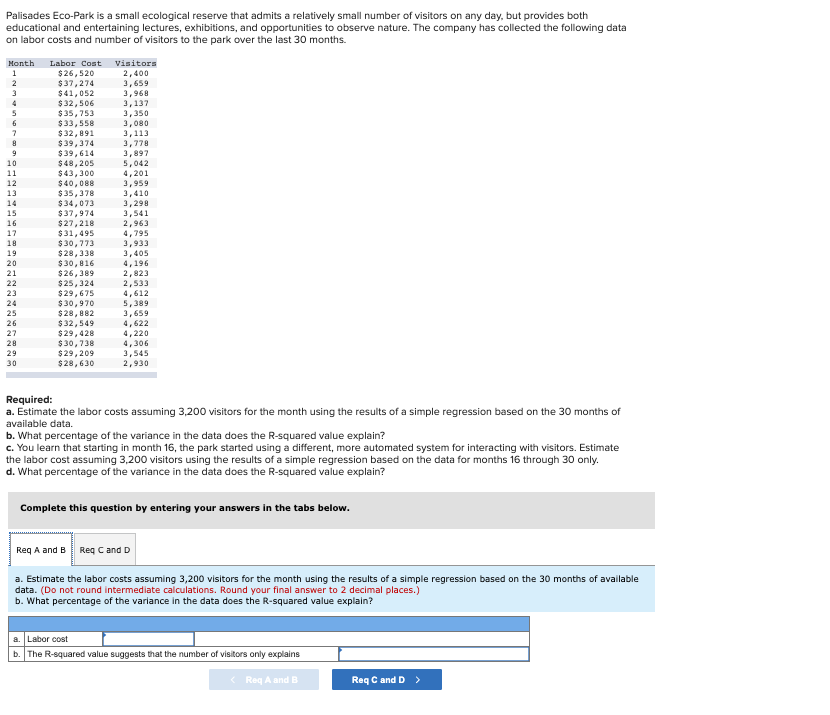 Palisades Eco-Park is a small ecological reserve that admits a relatively small number of visitors on any day, but provides both
educational and entertaining lectures, exhibitions, and opportunities to observe nature. The company has collected the following data
on labor costs and number of visitors to the park over the last 30 months.
Month
Labor Cost
Visitors
$26,520
$37,274
$41,052
$32,506
$35,753
$33,558
2,400
3,659
3,968
3,137
3,350
3,080
1
$32,891
$39,374
$39,614
$48,205
$43,300
$40,088
3,113
3,778
3,897
5,042
4, 201
3,959
10
11
12
$35,378
$34,073
$37,974
$27,218
$31,495
$30,773
$28,338
$30,816
$26,389
13
3,410
3,298
3,541
2,963
14
15
16
4,795
3,933
3,405
4,196
2,823
2,533
4,612
17
18
19
20
21
$25,324
$29,675
22
23
24
$30,970
$28, 882
$32,549
$29,428
$30,738
$29,209
$28,630
5,389
3,659
4,622
4,220
25
26
27
4,306
3,545
28
29
30
2,930
Required:
a. Estimate the labor costs assuming 3,200 visitors for the month using the results of a simple regression based on the 30 months of
available data.
b. What percentage of the variance in the data does the R-squared value explain?
c. You learn that starting in month 16, the park started using a different, more automated system for interacting with visitors. Estimate
the labor cost assuming 3,200 visitors using the results of a simple regression based on the data for months 16 through 30 only.
d. What percentage of the variance in the data does the R-squared value explain?
Complete this question by entering your answers in the tabs below.
Req A and B
Req C and D
a. Estimate the labor costs assuming 3,200 visitors for the month using the results of a simple regression based on the 30 months of available
data. (Do not round intermediate calculations. Round your final answer to 2 decimal places.)
b. What percentage of the variance in the data does the R-squared value explain?
a. Labor cost
b. The R-squared value suggests that the number of visitors only explains
< Reg A and B
Req C and D >
