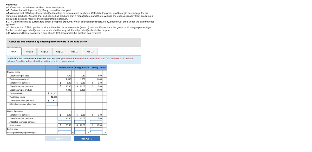 Required:
a-1. Complete the table under the current cost system.
a-2. Determine which product(s), if any, should be dropped.
c-1. Assume that CBI drops the product(s) identified in requirement (a) above. Calculate the gross profit margin percentage for the
remaining products. Assume that CBI can sell all products that it manufactures and that it will use the excess capacity from dropping a
product to produce more of the most profitable product.
c-2. If CBI maintains its current rule about dropping products, which additional products, if any, should CBI drop under the existing cost
system?
d-1. Assume that CBI drops the products identified in requirements (a) and (c) above. Recalculate the gross profit margin percentage
for the remaining product(s) and ascertain whether any additional product(s) should be dropped.
d-2. Which additional products, if any, should CBI drop under the existing cost system?
Complete this question by entering your answers in the tabs below.
Req Al
Req A2
Req C1
Req C2
Req D1
Req D2
Complete the table under the current cost system. (Round your intermediate calculations and final answers to 2 decimal
places. Negative values should be indicated with a minus sign.)
Almond Dream Krispy Krackle Creamy Crunch
Product costs:
Labor-hours per case
7.80
3.80
1.00
Total cases produced
1,000
1,000
1,000
Material cost per case
$ 2.80
8.80
9.30
Direct labor cost per case
46.80
$ 22,80
6.00
Labor-hours per product
7,800
3,800
1,000
Total overhead
$ 73,500
Total labor-hours
12,600
Direct labor costs per hour
6.00
Allocation rate per labor-hour
Costs of products:
Material cost per case
8,80
2.80
9.30
Direct labor cost per case
46.80
22.80
6.00
Allocated overhead per case
Product cost
$ 25.60 $ 15.30
55.60
Selling price
Gross profit margin percentage
< Reg A1
Req A2 >
