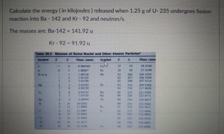 Calculate the energy ( in kilojoules ) released when 1.25 g of U- 235 undergoes fission
reaction into Ba - 142 and Kr - 92 and neutron/s.
The masses are: Ba-142 = 141.92 u
Kr - 92 = 91.92 u
Table 20.3 Masses of Seme Nuclel and Other Atomic Particies
Nymbel
Mass (m
Symbol
Mass (ame
40
Cols
27
39
38.9184
Ni
28
57.9199
Horp
Ph
82
82
82
206
207
208
205 9295
6066 M
1.0072
2.0145
207.9316
He
3.01493
4.0050
Po
84
210
218
84
217 9628
6.0147
222
226
221.9703
225.9771
7.01435
Re
9.00
Th
230
229 37
234
234
233 9942
233.9931
30
90
1.0066
Po
12
211
13.000
42
234
211.994
16
15.9905
235
234.9034
24
26
52
51.9273
92
235
238.000
239.000
