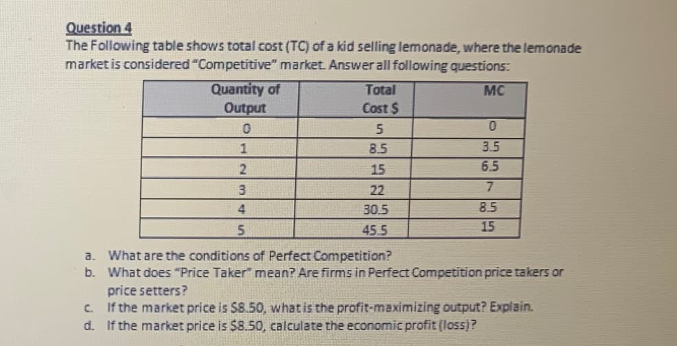 Quantity of
Output
Total
Cost $
MC
8.5
3.5
15
6.5
22
4
30.5
8.5
5.
45.5
15
a. What are the conditions of Perfect Competition?
b. What does "Price Taker" mean? Are firms in Perfect Competition price takers or
price setters?
c. f the market price is $8.50, whatis the profit-maximizing output? Explain.
e n Jun
123mt
