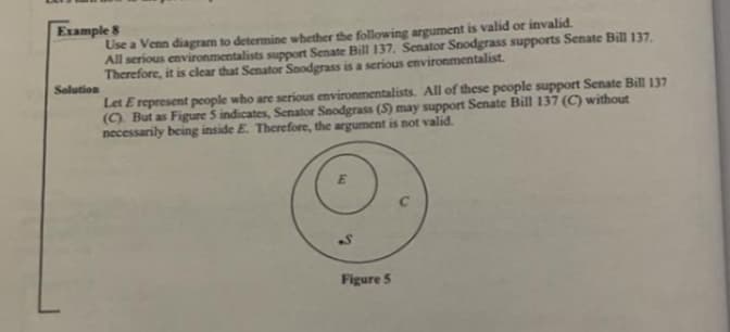 Example 8
Use a Venn diagram to determine whether the following argument is valid or invalid.
All serious environmentalists support Senate Bill 137. Senator Snodgrass supports Senate Bill 137.
Therefore, it is clear that Senator Snodgrass is a serious environmentalist.
Solution
Let E represent people who are serious environmentalists. All of these people support Senate Bill 137
(C). But as Figure 5 indicates, Senator Snodgrass (S) may support Senate Bill 137 (C) without
necessarily being inside E. Therefore, the argument is not valid.
E
Figure 5
с