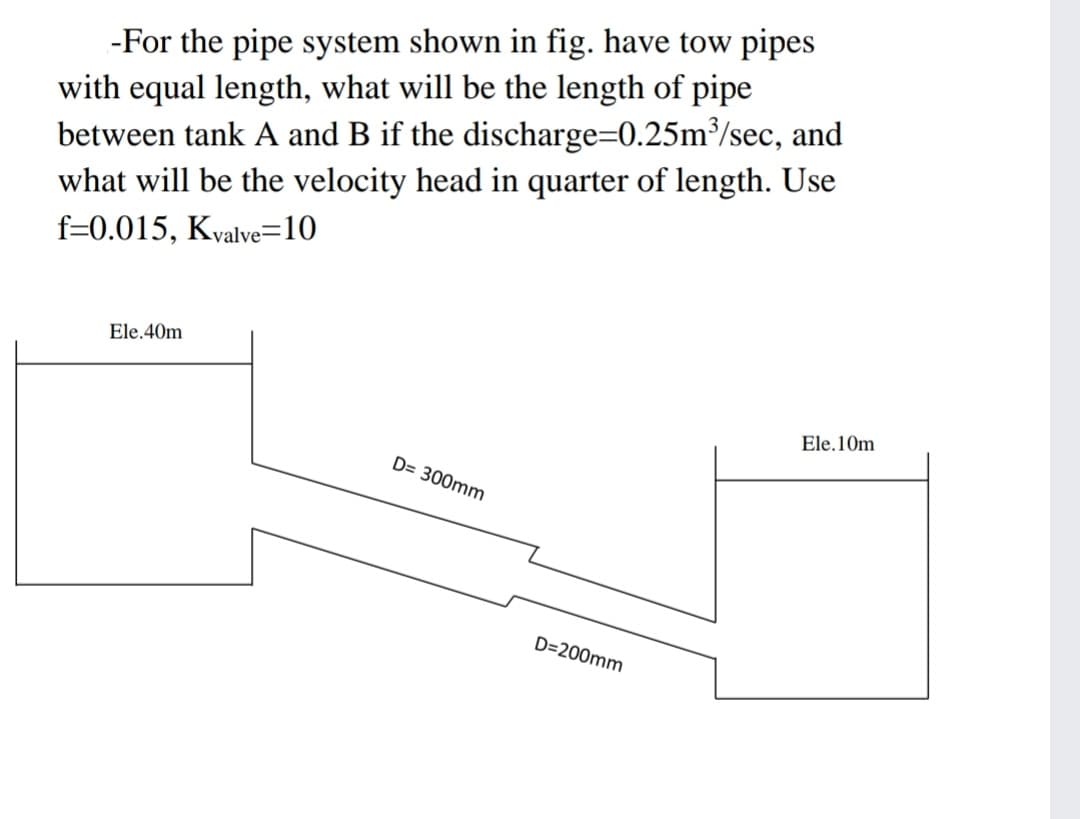 -For the pipe system shown in fig. have tow pipes
with equal length, what will be the length of pipe
between tank A and B if the discharge=0.25m³/sec, and
what will be the velocity head in quarter of length. Use
f=0.015, Kvalve=10
Ele.40m
Ele.10m
D= 300mm
D=200mm

