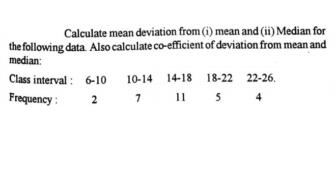 Calculate mean deviation from (i) mean and (ii) Median for
the following data. Also calculate co-efficient of deviation from mean and
median:
Class interval : 6-10
10-14 14-18 18-22 22-26.
Frequency :
7
11
4
