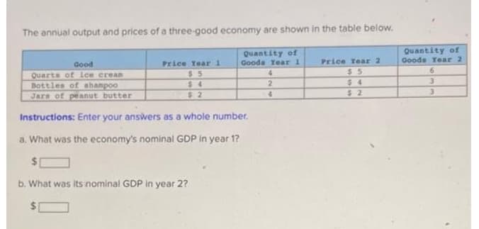 The annual output and prices of a three-good economy are shown in the table below.
Quantity of
Gooda Tear 1
Quantity of
Goods Year 2
Price Year 2
$ 5
Price Year 1
Good
Quarts of ice crean
Bottles of shanpoo
Jars of peanut butter
6.
55
4.
$4
2.
$4
3.
$ 2
$2
Instructions: Enter your answers as a whole number.
a. What was the economy's nominal GDP in year 1?
b. What was its nominal GDP in year 2?
