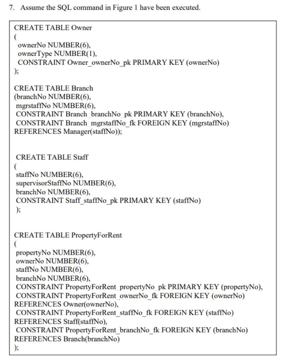 7. Assume the SQL command in Figure 1 have been executed.
CREATE TABLE Owner
ownerNo NUMBER(6),
ownerType NUMBER(1),
CONSTRAINT Owner ownerNo_pk PRIMARY KEY (ownerNo)
);
CREATE TABLE Branch
(branchNo NUMBER(6),
mgrstaffNo NUMBER(6),
CONSTRAINT Branch branchNo_pk PRIMARY KEY (branchNo),
CONSTRAINT Branch mgrstaffNo_fk FOREIGN KEY (mgrstaffNo)
REFERENCES Manager(staffNo));
CREATE TABLE Staff
staffNo NUMBER(6),
supervisorStaffNo NUMBER(6),
branchNo NUMBER(6),
CONSTRAINT Staff_staffNo_ pk PRIMARY KEY (staffNo)
);
CREATE TABLE PropertyForRent
propertyNo NUMBER(6),
ownerNo NUMBER(6),
staffNo NUMBER(6),
branchNo NUMBER(6),
CONSTRAINT PropertyForRent propertyNo_pk PRIMARY KEY (propertyNo),
CONSTRAINT PropertyForRent ownerNo_fk FOREIGN KEY (ownerNo)
REFERENCES Owner(ownerNo),
CONSTRAINT PropertyForRent_staffNo_fk FOREIGN KEY (staffNo)
REFERENCES Staff(staffNo),
CONSTRAINT PropertyForRent_branchNo_fk FOREIGN KEY (branchNo)
REFERENCES Branch(branchNo)
);
