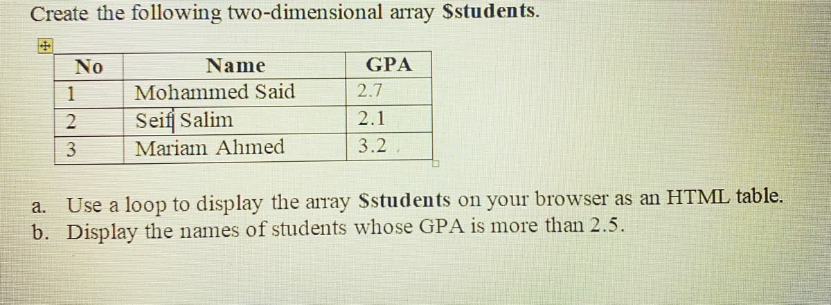 Create the following two-dimensional array $students.
No
Name
GPA
Mohammed Said
2.7
Seif Salim
2.1
3
Mariam Ahmed
3.2.
a. Use a loop to display the array Sstudents on your browser as an HTML table.
b. Display the names of students whose GPA is more than 2.5.

