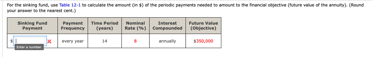 For the sinking fund, use Table 12-1 to calculate the amount (in $) of the periodic payments needed to amount to the financial objective (future value of the annuity). (Round
your answer to the nearest cent.)
Sinking Fund
Payment
Time Period
Nominal
Interest
Payment
Frequency
Future Value
(years)
Rate (%)
Compounded
(Objective)
every year
14
8
annually
$350,000
Enter a number.
