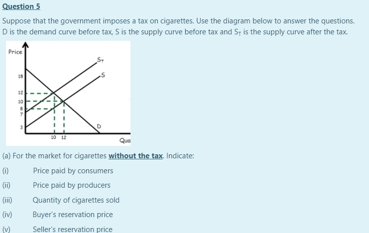 Question 5
Suppose that the government imposes a tax on cigarettes. Use the diagram below to answer the questions.
D is the demand curve before tax, S is the supply curve before tax and St is the supply curve after the tax.
Price
18
12
10
7
10 12
Qua
(a) For the market for cigarettes without the tax. Indicate:
(i)
Price paid by consumers
(ii)
Price paid by producers
(ii)
Quantity of cigarettes sold
(iv)
Buyer's reservation price
(v)
Seller's reservation price
