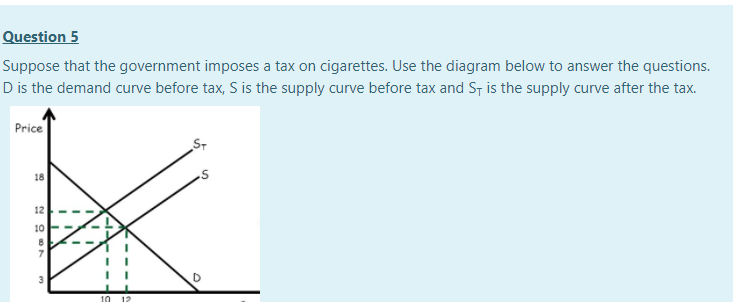 Question 5
Suppose that the government imposes a tax on cigarettes. Use the diagram below to answer the questions.
D is the demand curve before tax, S is the supply curve before tax and St is the supply curve after the tax.
Price
18
12
10
7
10
12
