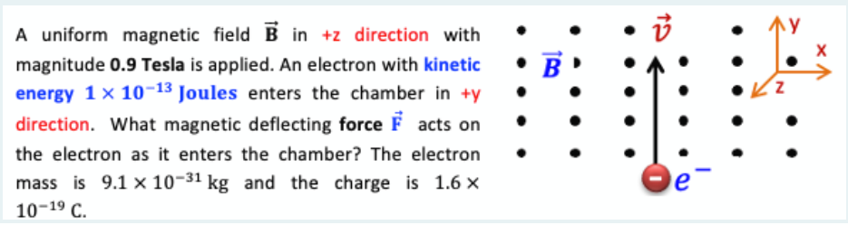 A uniform magnetic field B in +z direction with
B
magnitude 0.9 Tesla is applied. An electron with kinetic
energy 1x 10-13 Joules enters the chamber in +y
direction. What magnetic deflecting force F acts on
• B
the electron as it enters the chamber? The electron
mass is 9.1 x 10-31 kg and the charge is 1.6 x
10-19 C.
