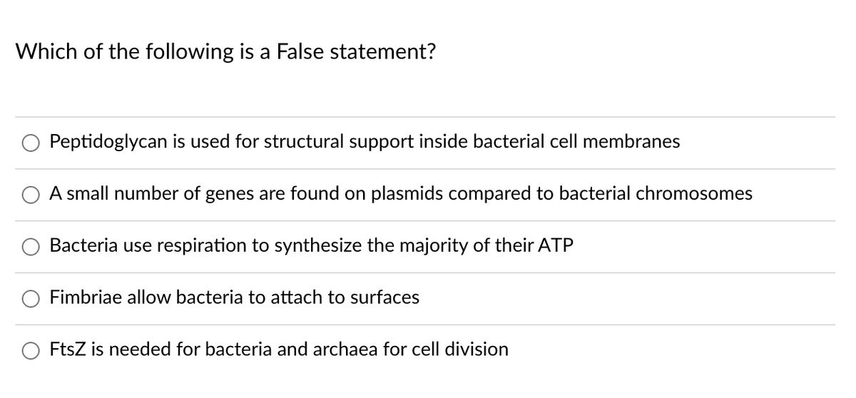 Which of the following is a False statement?
Peptidoglycan is used for structural support inside bacterial cell membranes
A small number of genes are found on plasmids compared to bacterial chromosomes
Bacteria use respiration to synthesize the majority of their ATP
O Fimbriae allow bacteria to attach to surfaces
O FtsZ is needed for bacteria and archaea for cell division

