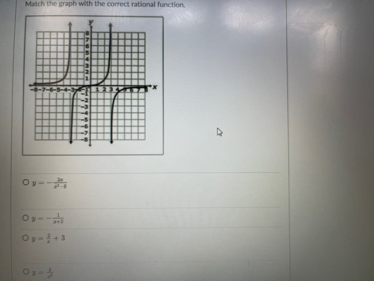 Match the graph with the correct rational function.
1234
-2
-3
-4
-6
O y =-
O y
Oy=-
+2
Oy=+3
Oy=
