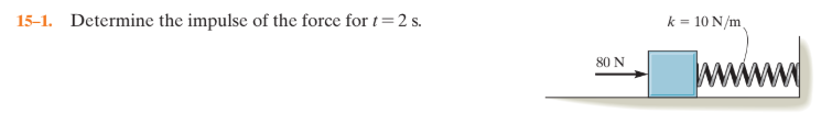 15-1. Determine the impulse of the force for t=2 s.
k = 10 N/m
-www
80 N
