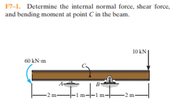F7-1. Determine the internal normal force, shear force,
and bending moment at point C in the beam.
10 kN
60 kN-m
B-
-1 m--1 m-
-2 m-
