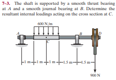 7-3. The shaft is supported by a smooth thrust bearing
at A and a smooth journal bearing at B. Determine the
resultant internal loadings acting on the cross section at C.
600 N/m
-1m--1m-1m-1.5m1.5m-
900 N

