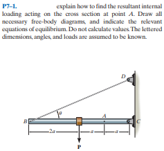 explain how to find the resultant internal
loading acting on the cross section at point A. Draw all
necessary free-body diagrams, and indicate the relevant
equations of equilibrium. Do not calculate values The lettered
dimensions, angles, and loads are assumed to be known.
P7-1.
