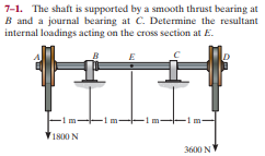 7-1. The shaft is supported by a smooth thrust bearing at
B and a journal bearing at C. Determine the resultant
internal loadings acting on the cross section at E.
1800 N
3600 N
