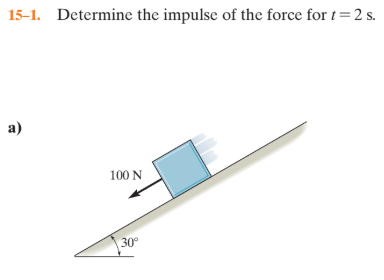15-1. Determine the impulse of the force for t=2 s.
a)
100 N
30°
