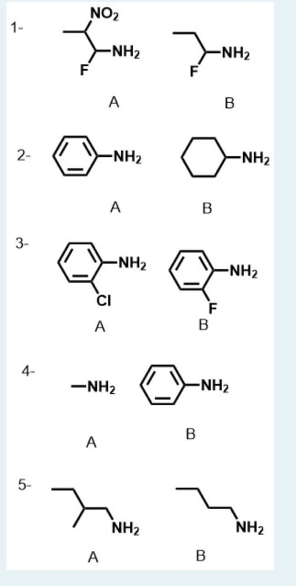 1-
2-
3-
4-
5-
F
NO2
A
-NH₂
A
A
CI
A
-NH₂
A
-NH₂
-NH₂
NH₂
B
B
B
-NH₂
F
B
B
-NH₂
-NH₂
-NH₂
NH₂