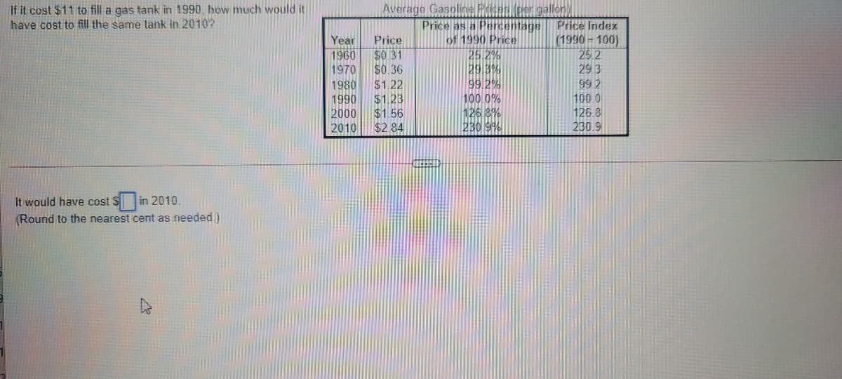 Prices (per gallo
If it cost $11 to fill a gas tank in 1990 how much would it
have cost to fill the same tank in 2010?
Average Gasol
Price as a Pen
of 1990 Price
Price Index
(1990= 100)
25 2
29 3
99 2
100.0
126.8
230.9
Year
Price
1960 $0 31
1970 S0.36
1980
1990
2000
2010
$1.22
$1.23
$1.56
$2.84
25 2%
29
99 2%
100.0%
126 8%
230.9%
It would have cost $in 2010.
(Round to the nearest cent as needed)
